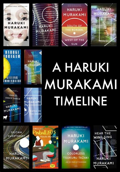 Haruki Murakami Novels In Chronological Order Haruki Murakami Haruki