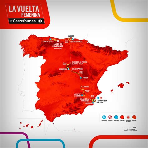 Arranca La Histórica Primera Edición De La Vuelta A España Femenina Del 1 Al 7 De Mayo