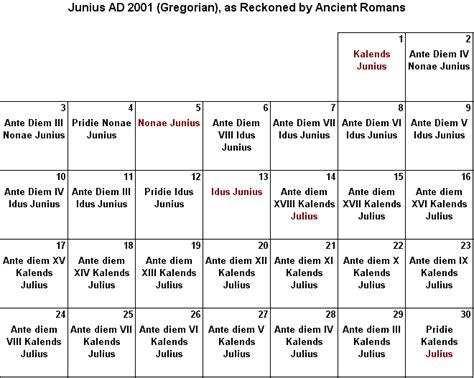 Roman Calendar Months In Order Hammurabi Gesetzede