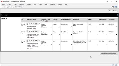 Project Issue Log Template Free Project Issues Log Doc 125kb 1