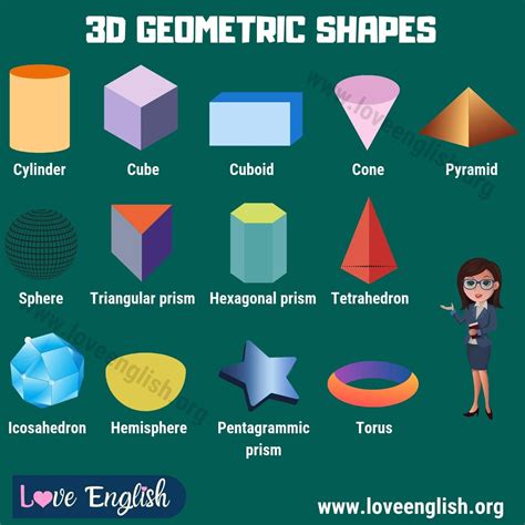 The 3d Geometric Shapes Are Shown In This Graphic Style And It Is Easy