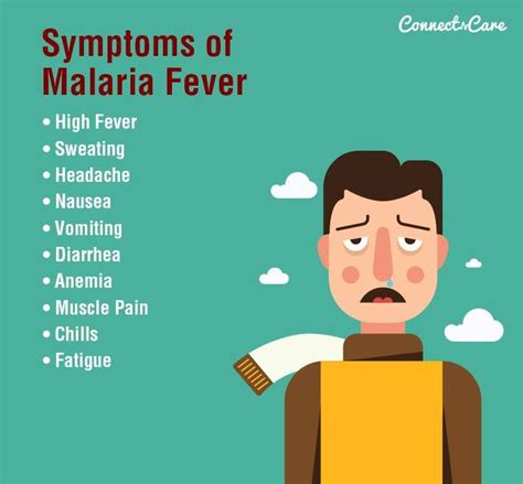The types of drugs and the length of treatment will vary, depending on: Symptoms of ‪#‎Malaria‬ ‪#‎malariafever ...