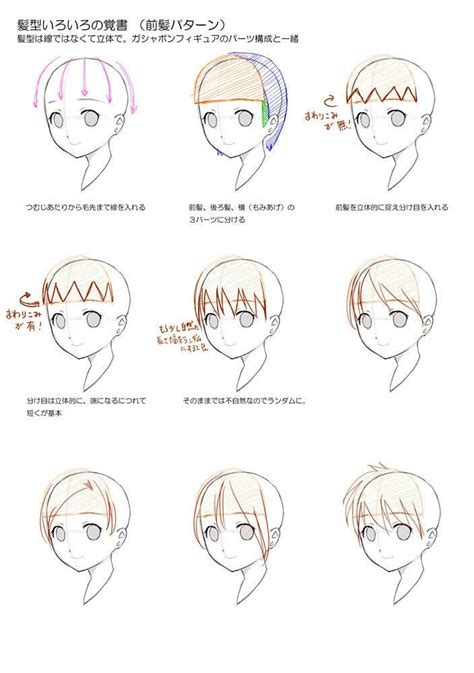 Hair Tut How To Draw Hair Hair Catalog Anime Hair