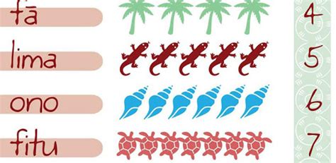 To find a preschool activity. Learn Samoan - Apps on Google Play