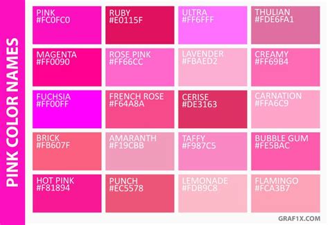 Different monitors, different printers and different inks also vary in the colour rendition they produce. pink color names Alldo_maker | Color palette pink, Pink ...