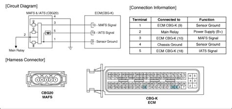 Hyundai Elantra Mass Air Flow Sensor Mafs Schematic Diagrams