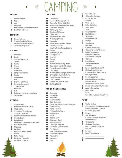 Free Printable Camping Checklist Includes Checklists For Packing