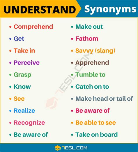 Another Word For “understand” List Of 105 Synonyms For Understand