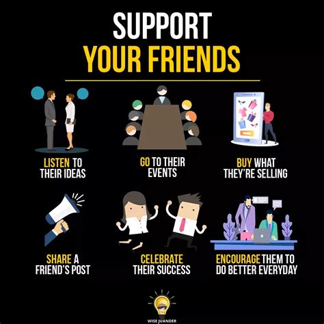 6 Ways To Support Your Friends Business Wise Juander