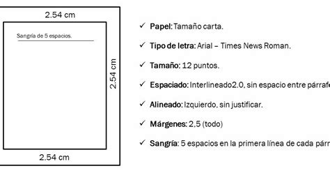 Normas Apa Una Guía Completa Para La Presentación De Tus Trabajos Escritos