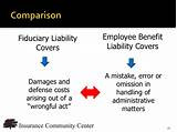 Photos of Fiduciary Liability Insurance Coverage