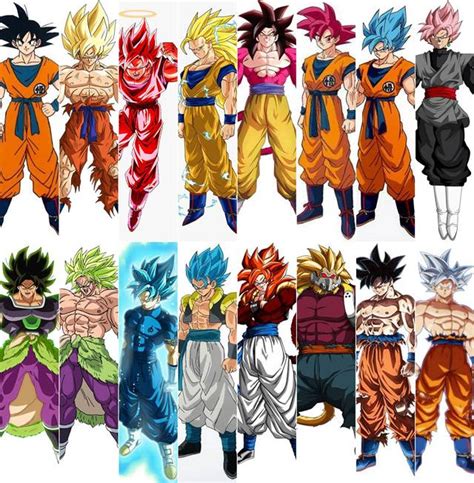Las 30 Transformaciones De Goku Y Los Saiyans Vegeta Broly Son Gohan