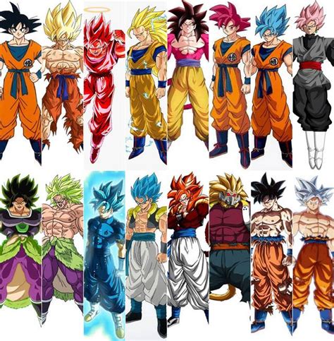 Arriba 91 Foto Goku Y Sus Transformaciones Del 1 Al 20 Mirada Tensa