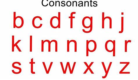What Letters Are Consonants | levelings