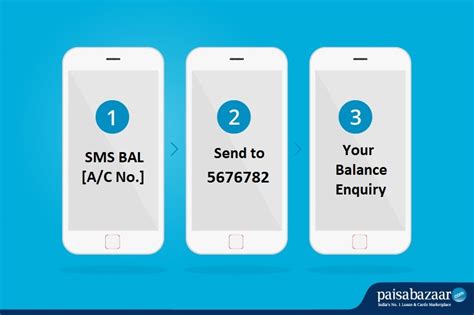 Check spelling or type a new query. Axis Bank Balance Enquiry Number,Missed Call, SMS, Net Banking