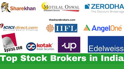 Top 20 Stock Broking Companies In India The Share Brokers