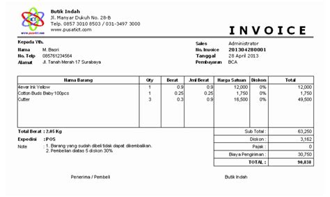 Apa Itu Invoice Pengertian Fungsi Dan Cara Membuat