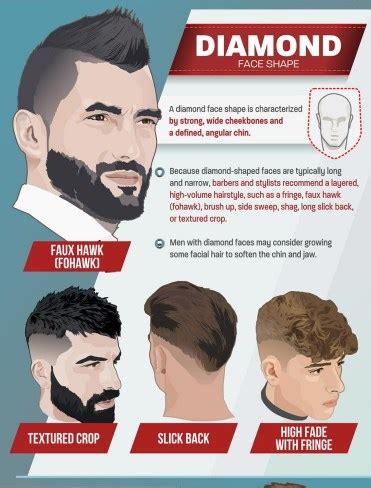 The best men s haircut for every face shape the independent. The Best Haircut For Your Boyfriend!! | Curious and ...