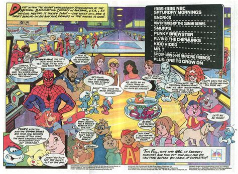 Lets Adapt The Rest Of Nbcs 1985 Saturday Morning Cartoon Lineup For