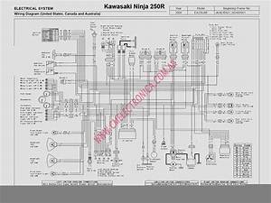 Wiring Diagram Kawasaki Ninja 250r