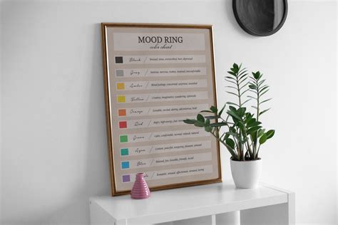 Mood Ring Chart Printable Digital Guide For Mood Ring Colors Pdf