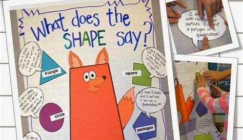 an anchor chart for making the most of anchorcharts what does the shape