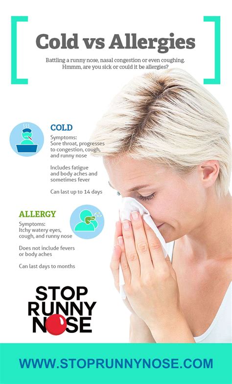 What Causes A Runny Nose Due To Nasal Allergies Know Your Allergy