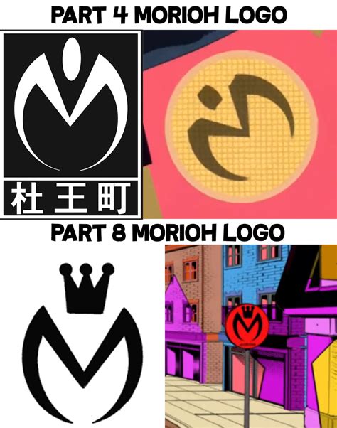 Morioh Logos Jojos Bizarre Adventure Know Your Meme