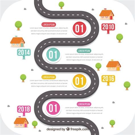 Premium Vector Infographic Timeline Concept With Road Timeline
