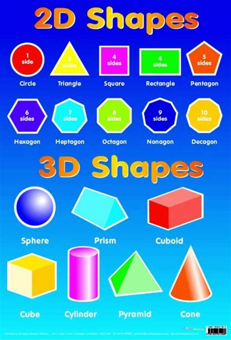 11 Best 3 Dimensional Shapes And Solids Images On Pinterest