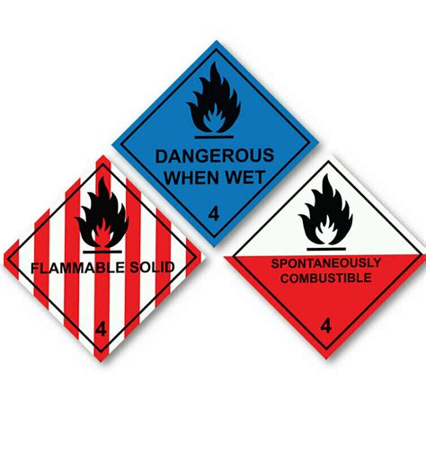 The 9 Classes Of Dangerous Goods