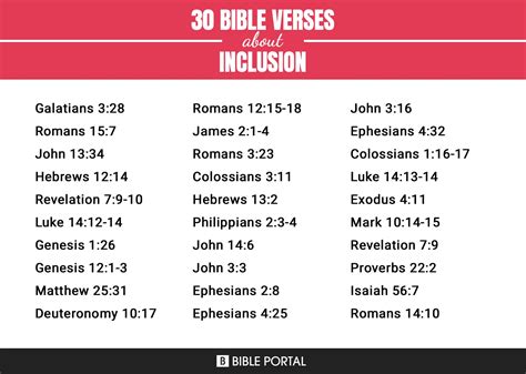 33 bible verses about inclusion