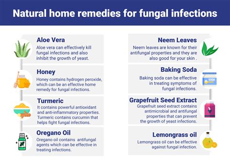 Top 15 Natural Home Remedies For Fungal Infection On Skin