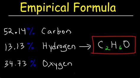See full list on thoughtco.com Empirical Formula & Molecular Formula Determination From ...
