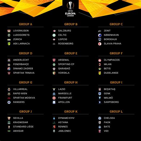 Europa League Groupe - OVERVIEW: UEFA Europa League 18-19 Kits - Group A - F - Footy Headlines