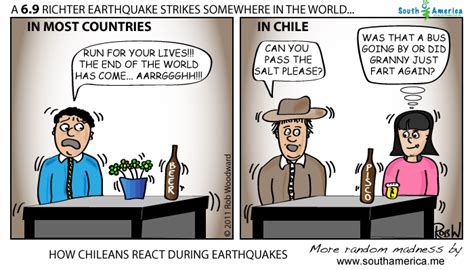 Also earthquake vector cartoon available at png transparent variant. How Chileans react during earthquakes | South America ME