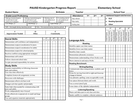 Kindergarten Social Skills Progress Report Blank Templates Within