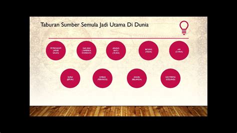 Haiwan, hutan, air, tanih, suria, sumber tidak boleh baharu: BAB 9 SUMBER SEMULA JADI UTAMA DAN KERJASAMA EKONOMI DI ...