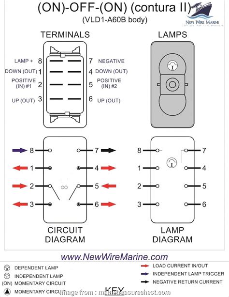 Dpdt momentary switch diagram wiring diagrams. Wiring 120V Toggle Switch Perfect Carlingswitch Wiring ...