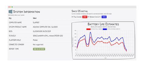 battery-monitor · GitHub Topics · GitHub
