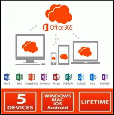 Microsoft Office 365 Lifetime License For 5 Devices Savedollars Store