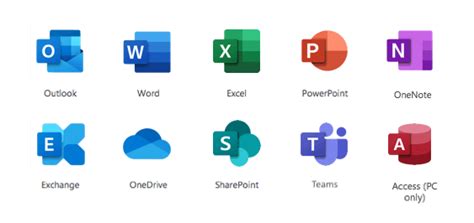 Microsoft 365 includes the full office suite of microsoft office 365 apps plus microsoft teams collaboration software for home, business & enterprise. Microsoft Office 365 - North Devon | Lineal IT Support