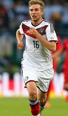 Christoph kramer has 2 assists after 34 match days in the season 2020/2021. Christoph Kramer, el campeón que no recordará que jugó la ...
