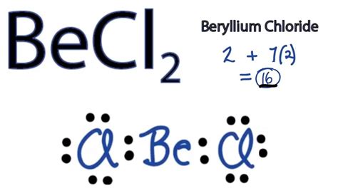 37 Lewis Dot Diagram For Beryllium Diagram For You