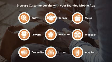 Increase Customer Loyalty With Your Branded Mobile App Weetech
