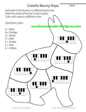 Learn scales, chords, inversions & more! Easter bunny piano coloring page for music class freebie ...