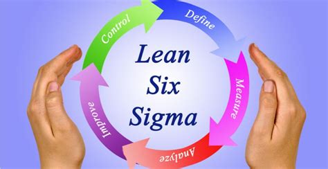 Lean Six Sigma Qu Significa Clase Ejecutiva Uc