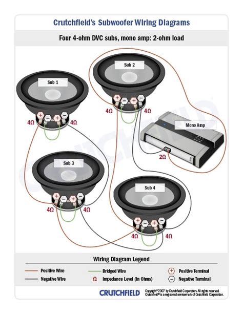 ohm dual voice coil subwoofer wiring diagram fuse box  wiring diagram