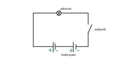Narysuj schemat obwodu elektrycznego zbudowanego z 2 źródeł prądu