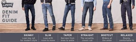 Whats The Difference Between Slim Fit Jeans And Skinny Fit Jeans Quora